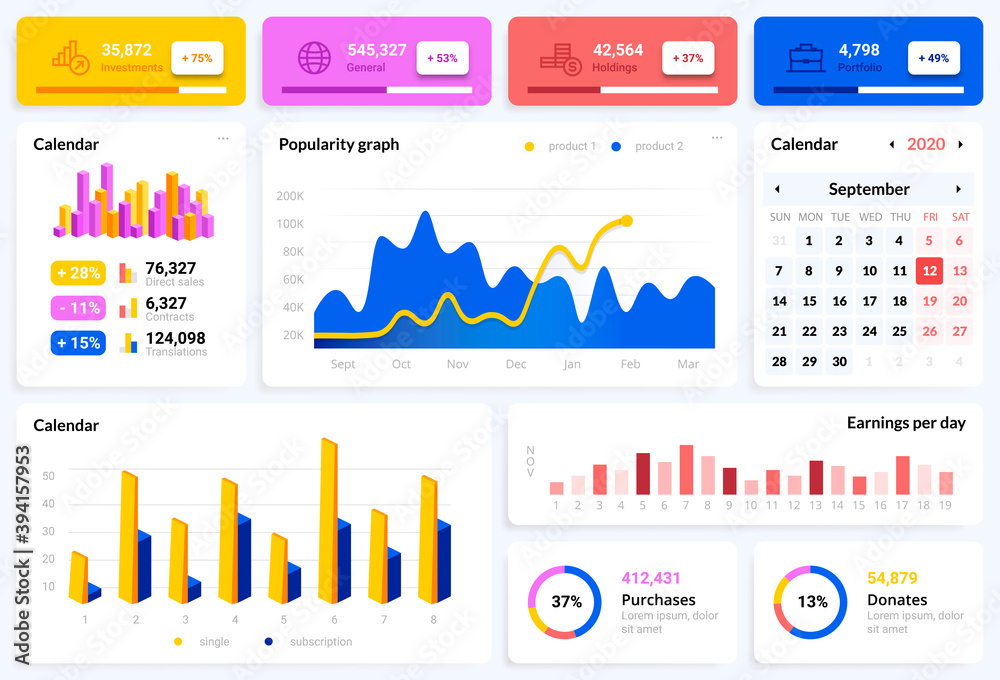 Poster Interface elements. Dashboard statistic and analytics visualization design for mobile application or business presentation. Show growth and progress on graphs and diagrams. Vector report templates set