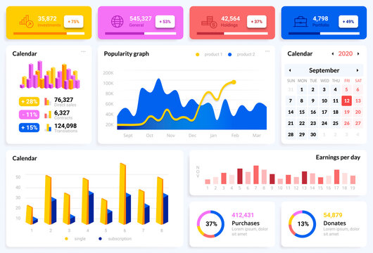 Interface elements. Dashboard statistic and analytics visualization design for mobile application or business presentation. Show growth and progress on graphs and diagrams. Vector report templates set
