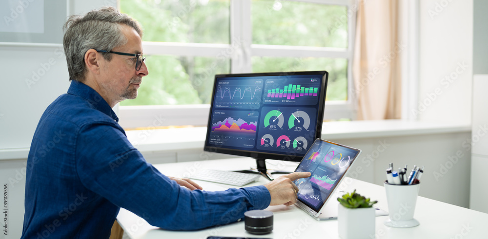 Poster KPI Analytics Business Data Dashboard Technology