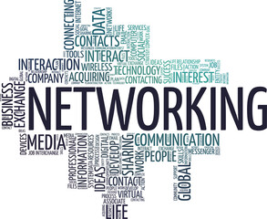 Networking vector illustration word cloud isolated on a white background.