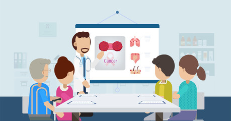Cancer awareness concept with doctor and patients flat design vector illustration