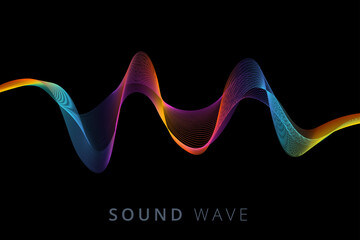 Poster of the sound wave