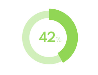 42% circle diagrams Infographics vector, 42 Percentage ready to use for web design