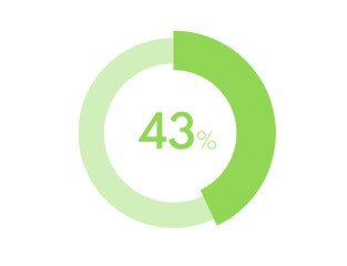 43% circle diagrams Infographics vector, 43 Percentage ready to use for web design