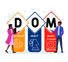 Flat design with people. DOM - Document Object Model acronym. business concept background. Vector illustration for website banner, marketing materials, business presentation, online advertising