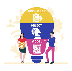 Flat design with people. DOM - Document Object Model acronym. business concept background. Vector illustration for website banner, marketing materials, business presentation, online advertising