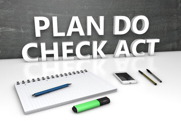 PDCA - Plan Do Check Act