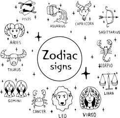 Vector illustration of zodiac signs in the power of Doodle, black outline on an isolated white background. The concept of astrology, mysticism, divination, horoscopes. Can be used for books, fabric