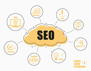 SEO search engine optimisation concept with pictogram keywords and icons