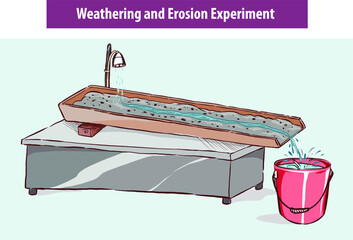 Weathering and erosion experiment vector illustration