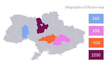 Infographics of Ukraine map, individual regions vector