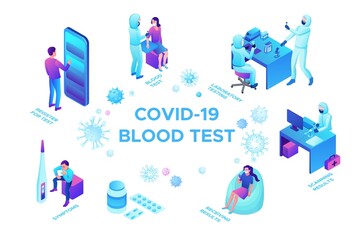 Obraz na płótnie Canvas Covid-19 blood antibody test, isometric medical concept, Coronavirus vector icon, people in mask in laboratory, design template, infographic illustration isolated on white background