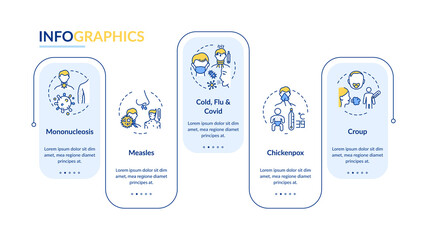 Viral pharyngitis causes vector infographic template. Mononucleosis, croup presentation design elements. Data visualization with 5 steps. Process timeline chart. Workflow layout with linear icons