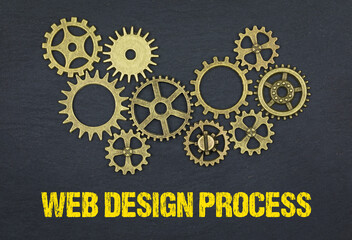 Web Design Process