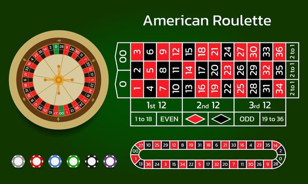 Roulette