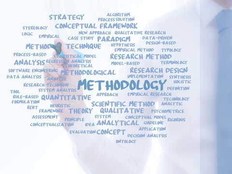 methodology