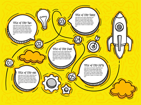 Doodle startup infographic with 5 options. Hand drawn icons. Thin line rocket illustration.