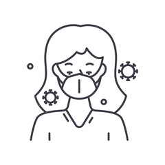 Wear a mask image icon, linear isolated illustration, thin line vector, web design sign, outline concept symbol with editable stroke on white background.