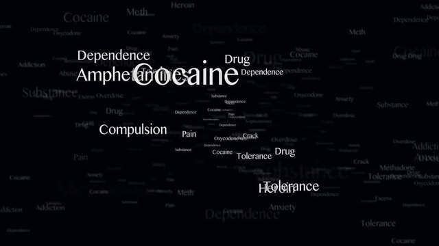 ADDICTION DRUGS, Keywords Animation, Background, Loop, 4k
