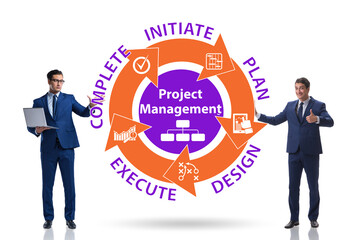 Project management concept in stages with businessman