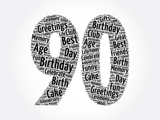 Happy 90th birthday word cloud, holiday concept background