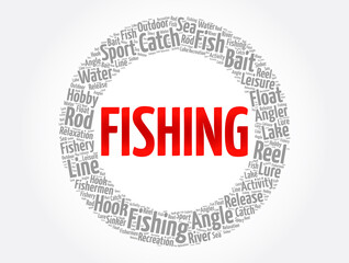 Fishing word cloud collage, concept background