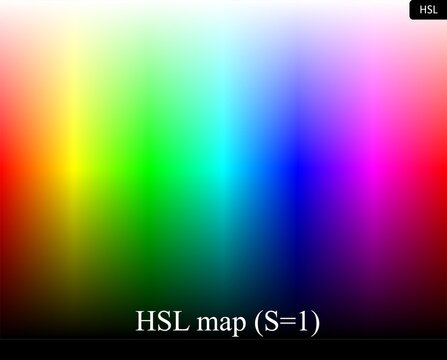 Scale colors HSL Saturation=1 chart holizontal and vertical gradation dark to bright each colors.