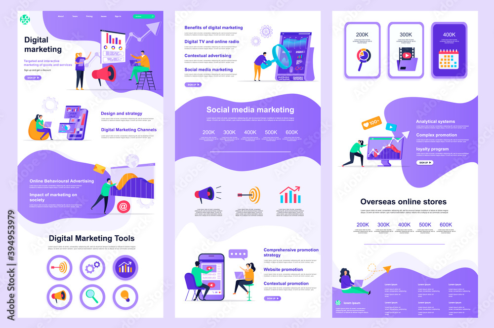 Wall mural digital marketing flat landing page. social media marketing, promotion and advertising corporate web