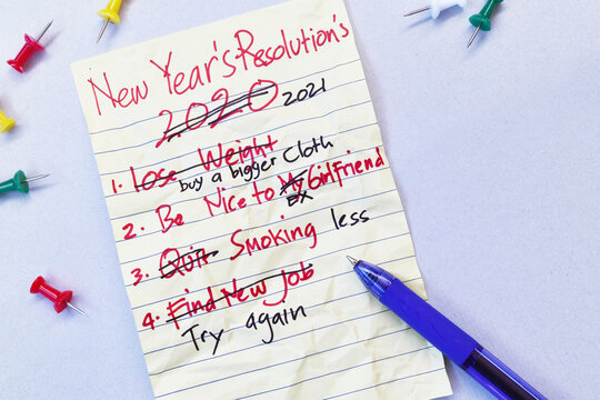 New Year Resolution 2021 Fail Concept, Funny, Meme	