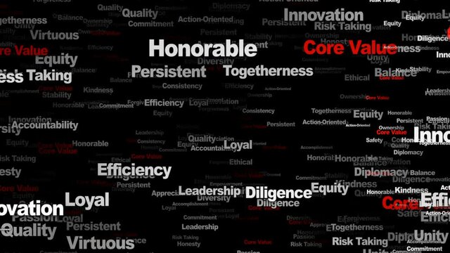 CORE VALUE Keywords Animation, Background, Loop, 4k
