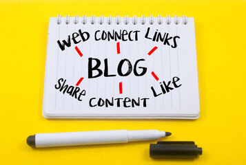 Marker pen,notebook written blog and 
 all about blog over yellow background