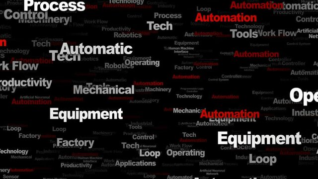 AUTOMATION Keywords,, Background, Animation, Loop, 4k
