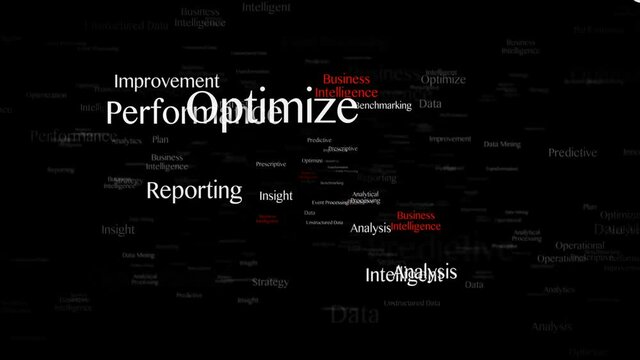 BUSINESS INTELLIGENCE Keywords Animation, Background, Loop, 4k
