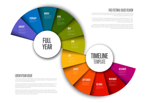 Full Year Timeline Layout on Circle Folded Paper