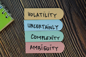 Volatility Uncertainly Complexity Ambiguity - VUCA text on sticky notes isolated on office desk