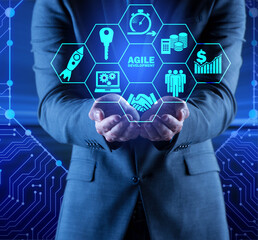 Concept of agile software development