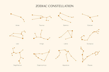 A set of Zodiac Constellations in a Minimal Linear Style. Vector collection of Horoscope Symbols - Aries, Taurus, Gemini, Cancer, Leo, Virgo, Libra, Scorpio, Sagittarius, Capricorn, Aquarius, Pisces