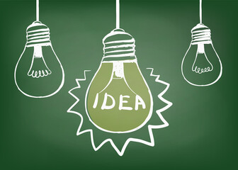 Light bulb with the word idea drawn on a chalkboard.