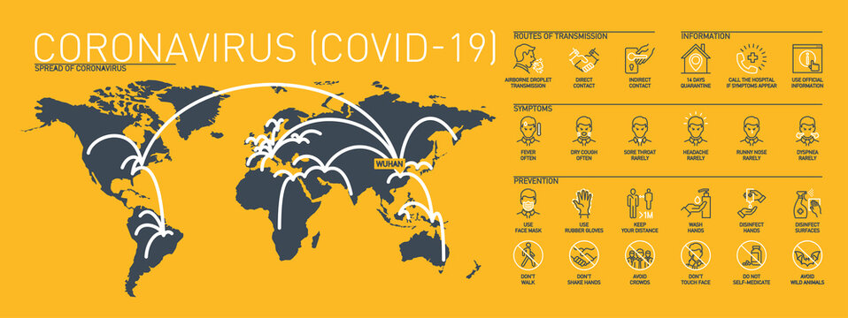 Prevention line icons set with planet map isolated on yellow. outline symbols prevention tips Coronavirus Covid 19 pandemic banner. Quality elements tips preventive treatment and healthcare line icon