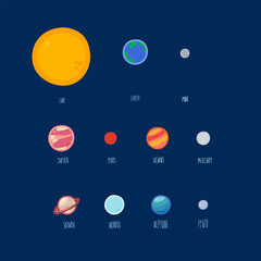 Cute cosmic set of illustrations. Cartoon global picture of a planetary, cosmic, milky way. Collection of planets in the solar system: Sun, Earth, Moon, Jupiter, Saturn, Uranus, Venus, Jupiter