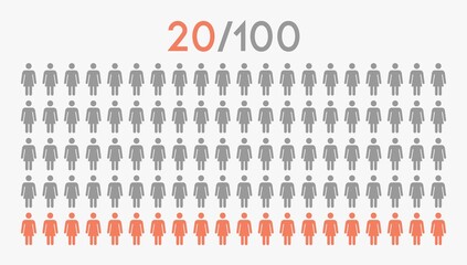 20 percent people icon graphic vector,woman pictogram concept,20/100