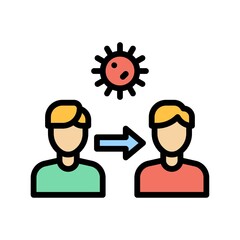 sickness and disease related humen virus transmission with virus vectors with editable stroke,