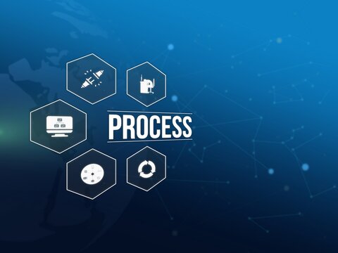 process