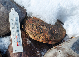 thermometer in water on rocks, the concept of global warming