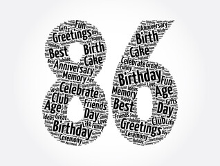 Happy 86th birthday word cloud, holiday concept background