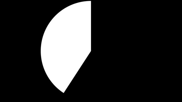 Drawing Out Pie Slices Chart Mask