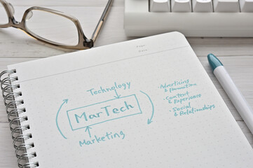 There is a keyboard on the desk, a pair of glasses and a notebook with a "Martech" diagram on it. It's a term coined from marketing and technology.