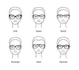 Woman glasses types suitable for different face shapes. Vector