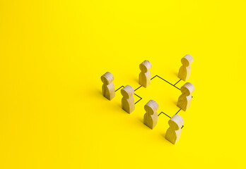 A hierarchical system within a company. The classic conformism system of the leader-subordinate....