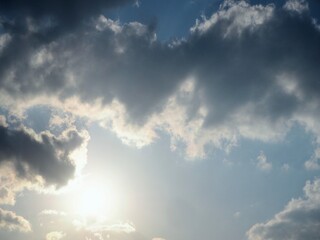 Fototapeta na wymiar 太陽と青空と雲